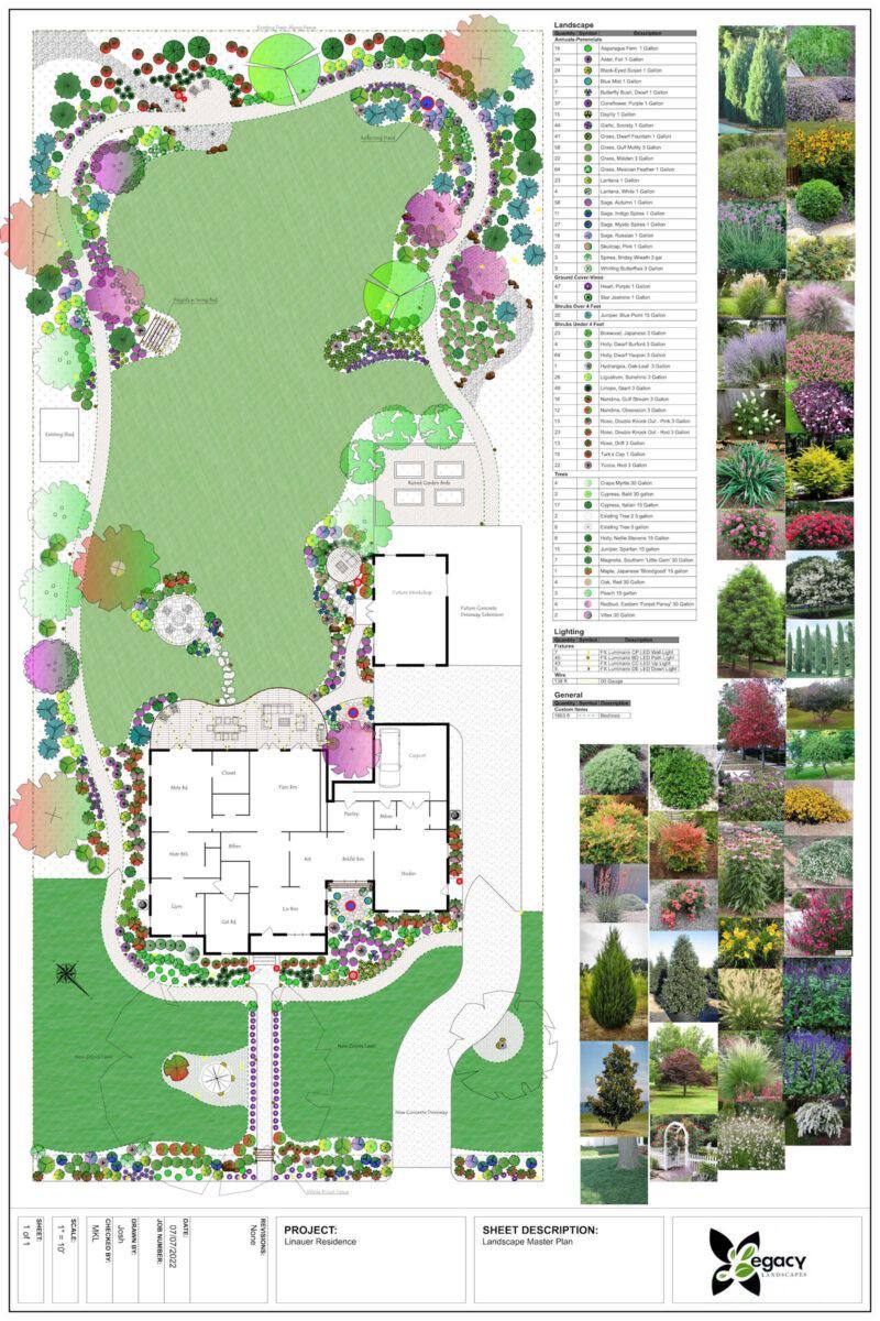 Landscape Designer